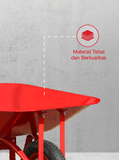 Material Berkualitas