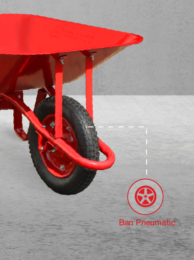 Roda Pneumatic